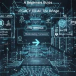 A high-tech digital bridge visualization connecting legacy Oracle and Java Struts databases to modern AI systems, AWS cloud, and Kafka messaging, featuring blue glowing circuit board patterns in a dark server room.