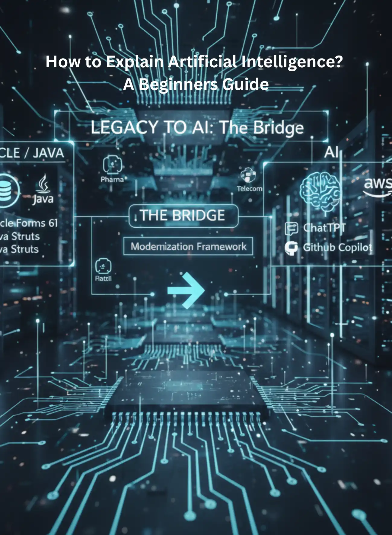 A high-tech digital bridge visualization connecting legacy Oracle and Java Struts databases to modern AI systems, AWS cloud, and Kafka messaging, featuring blue glowing circuit board patterns in a dark server room.