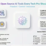 Powerful Open Source AI Tools Every Tech Pro Should Know